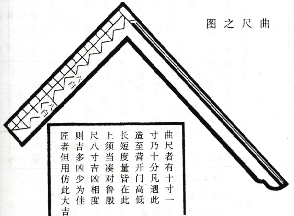 鲁班曲尺(木径尺刻度尺)是古代工匠的第一度量工具,鲁班門尺是木工