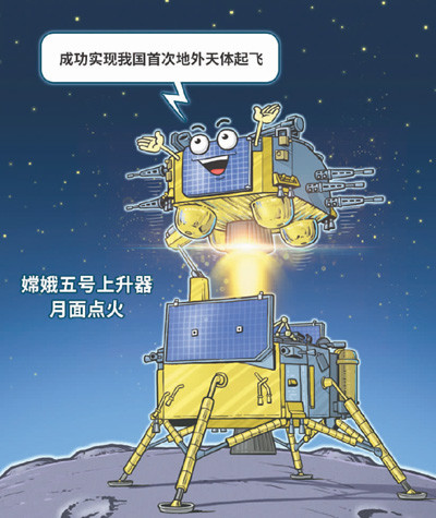 嫦娥回家从月亮上起飞