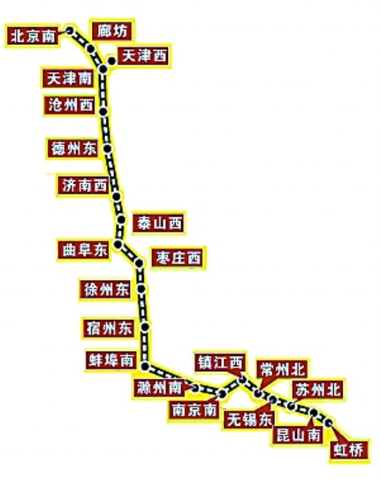 京沪高铁二线:何止是锦上添花