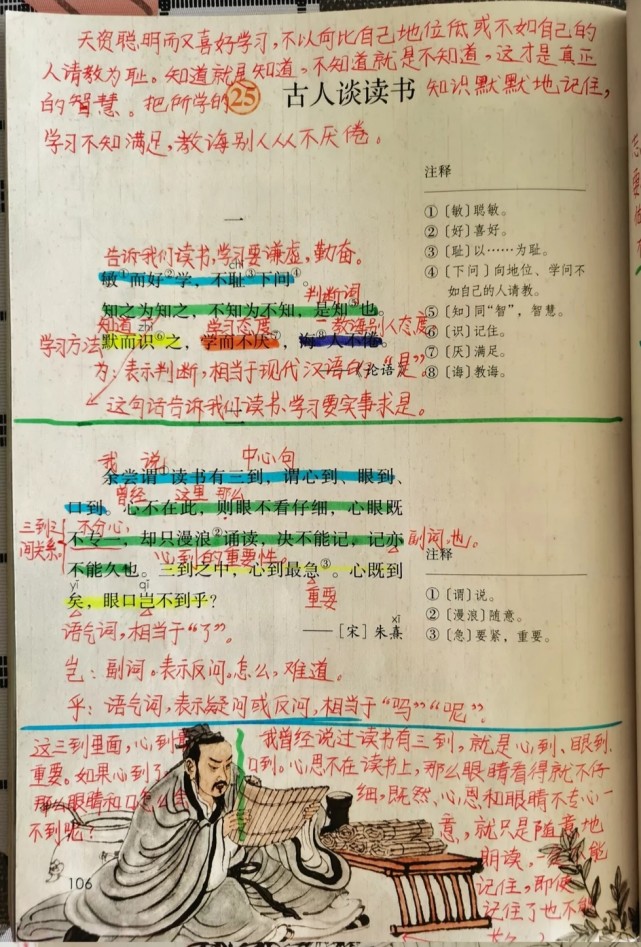 五年级语文上册二十五课古人谈读书课文笔记预习和复习专用