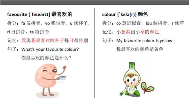 五年级上册英语点读,英语单词速记法,三年级上册英语