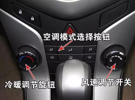 超实用!图解汽车空调各按键用途