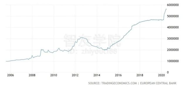 民国物价飞涨的gdp_增长乏力,房价飞涨 经济数据和人大会议评论(3)