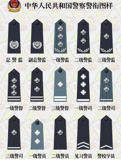 警衔等级不变,中国警衔的样式,为何8年内