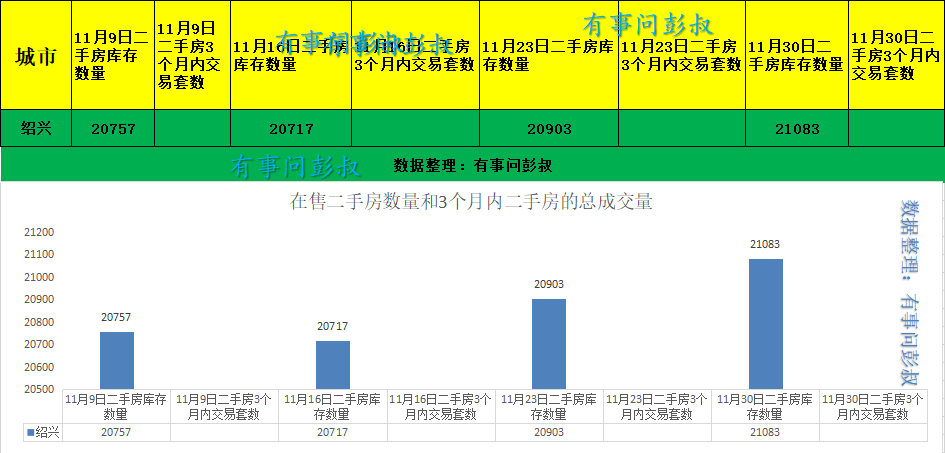 绍兴市人口2021总人数_绍兴各县市区最新人口出炉!三区总人口接近296万人!看看(2)