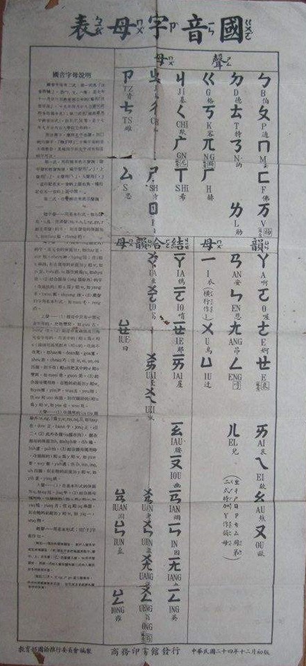 四大文明古国文字唯汉字独存 它差点就被这些民国大师们搞死了 腾讯新闻