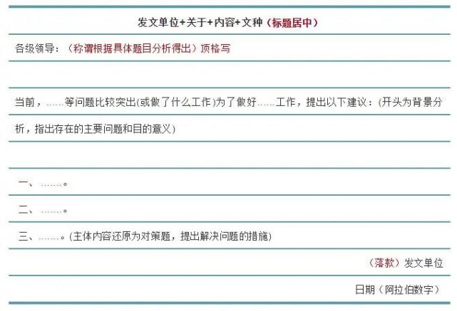 關注丨省考申論公文寫作模板彙總!快收藏!