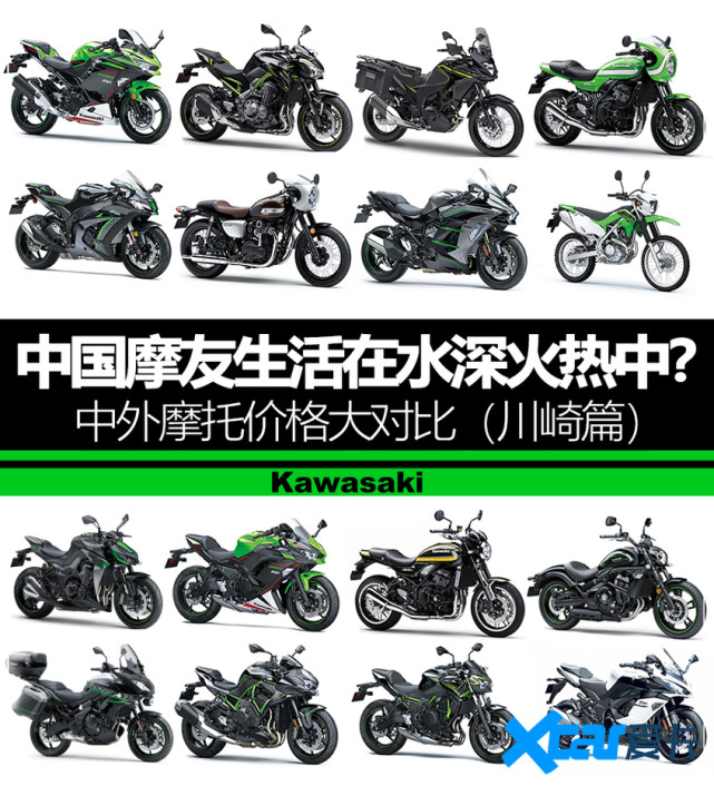 你的川崎ninja买贵了中外摩托价格对比 Ninja1000sx 日本 汽车 Cn 美国 汽车 摩托车 川崎