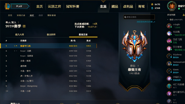 峡谷之巅排行榜_LPL排位训练峡谷之巅没质量,Knight总结选手只在3种情况下玩国服