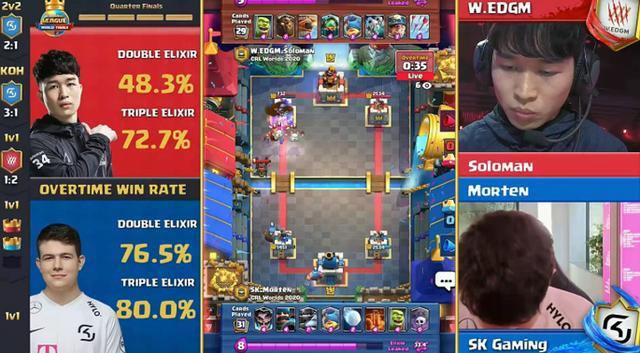 皇室战争:nova梦碎,edg折戟,crl全球总决赛首日重现最贵一滴血