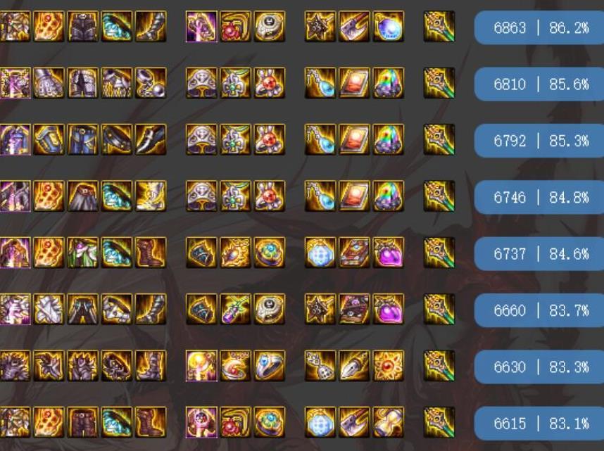 dnf:红眼绝不能用的几件神话,实战比cd装还差,负提升丢商店都嫌麻烦