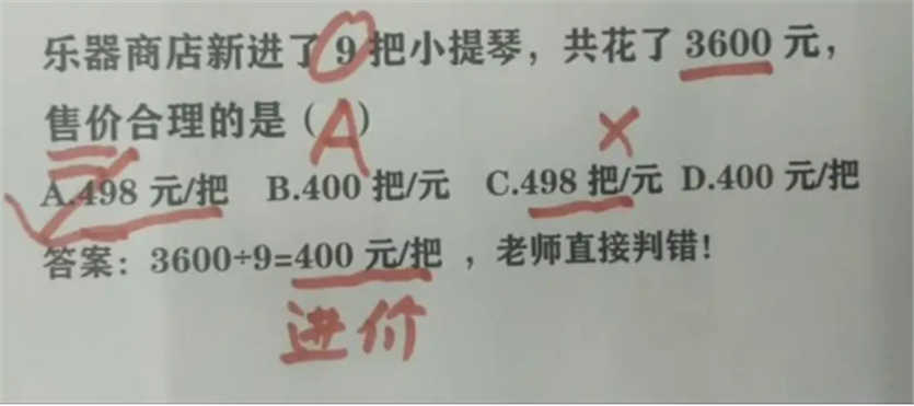 我儿子错哪了 3600 9 400被打叉 家长质问老师反遭打脸 腾讯新闻