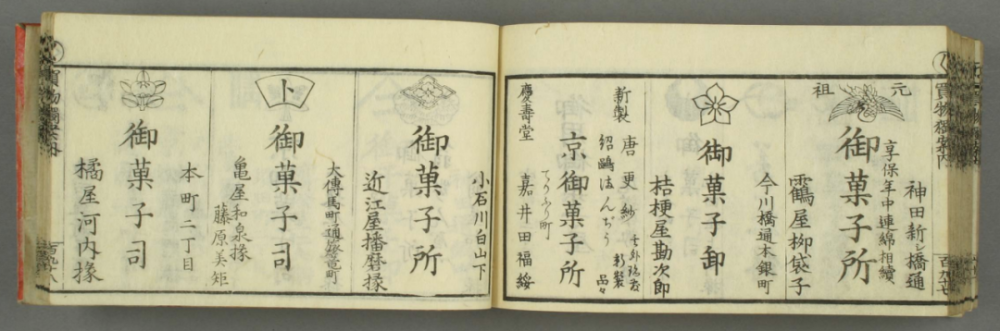 熙代胜览 图卷 二百年前的日本桥大道 腾讯新闻