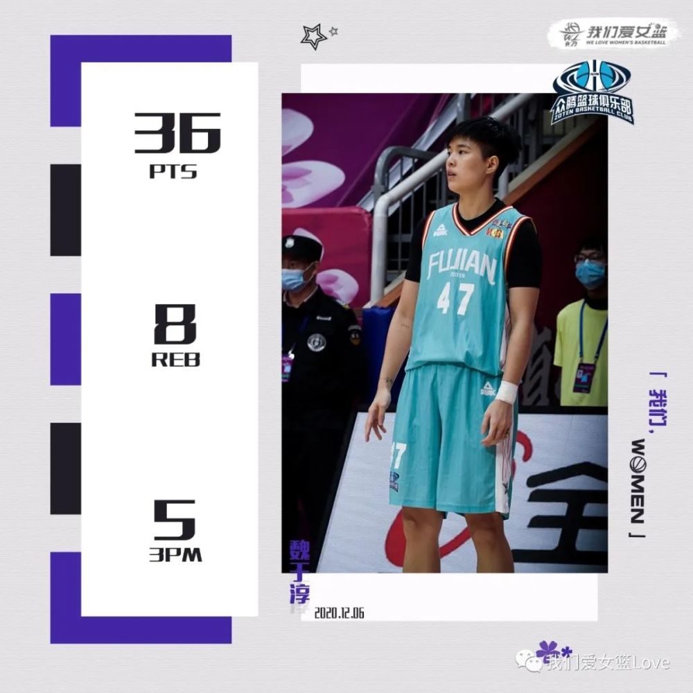 wcba|12.6 魏于淳36分福建力克东莞,杨晓婕27分河北险胜陕西