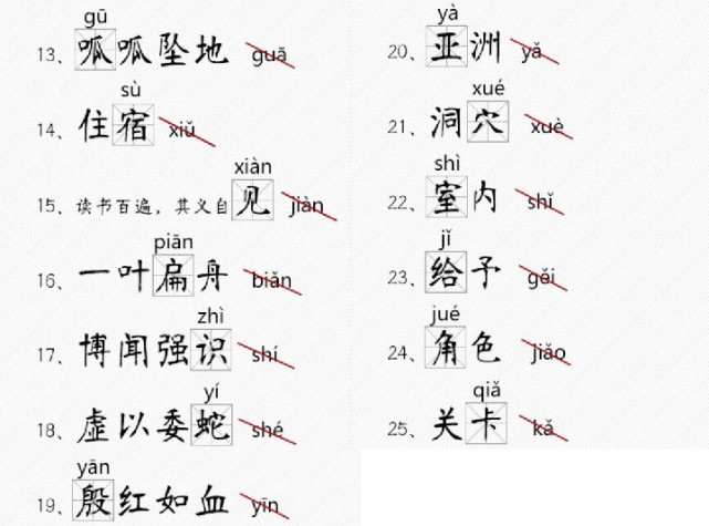 这116个汉字一读就错 你能读对多少 建议转给孩子 汉字 语文考试