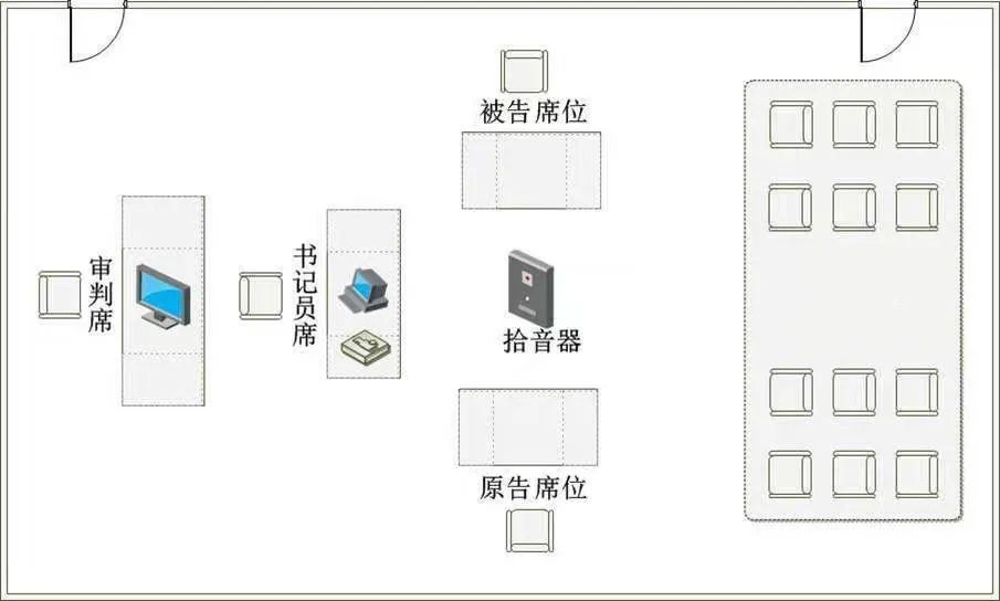 法庭布局*友情提示:下次在法院门口看到我们小獬豸时可别当成石狮子摸