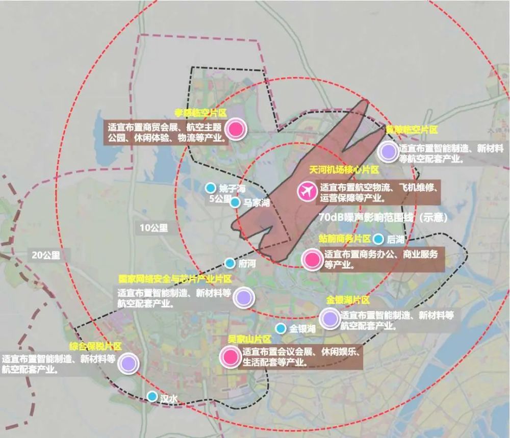 据悉,武汉市规划的大临空板块将形成"一核心,三组团,多园区"的空间