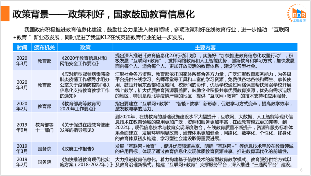 中国k12在线英语教育行业研究报告 腾讯新闻