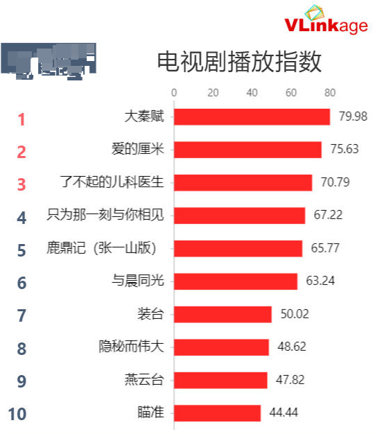 鹿鼎记武功排行_鹿鼎记中的11位绝顶高手武功排行榜:第1名和第2名的差距不大