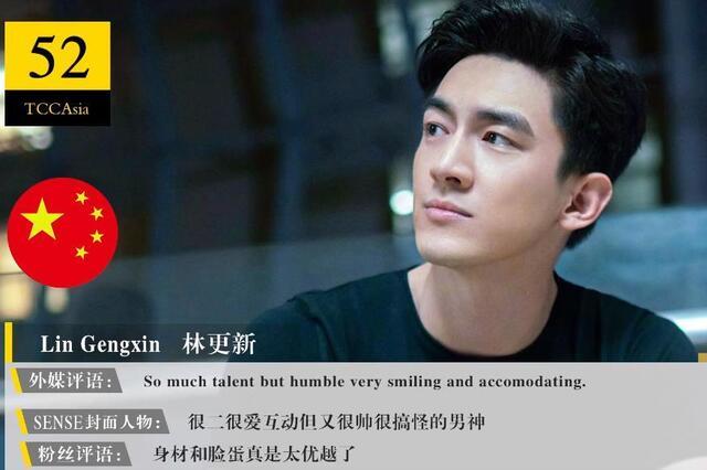 亚太最美100排名2020_2020亚太地区最美面孔排行:肖战蝉联第一,赵露思第