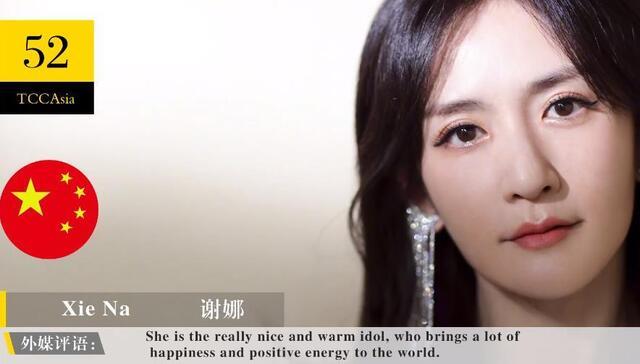 2020亚太地区最美面孔排行肖战蝉联第一赵露思第38位