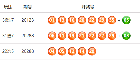 中国体育彩票福建36选7第20123期开奖公告本期出球顺序:13 22 20 29