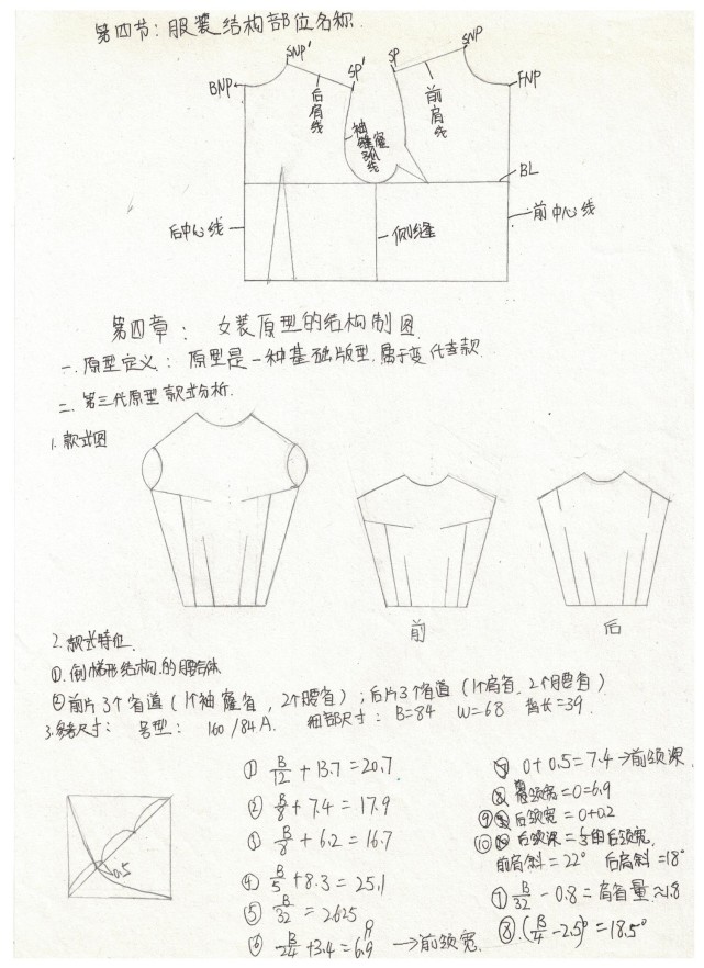 裁縫必看版師筆記大學服裝打版基礎課程筆記女裝裙子原型