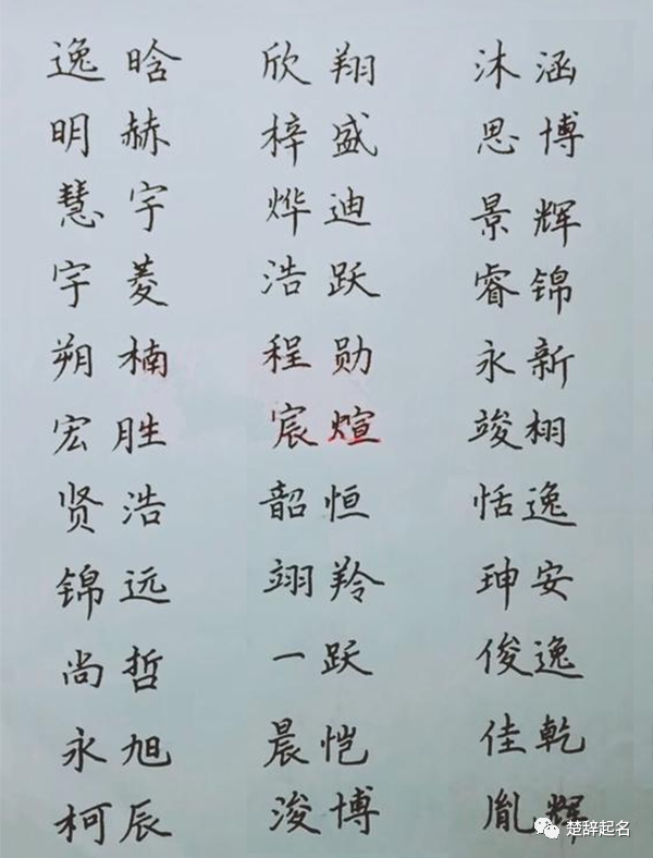 樊姓唐诗宋词出自国学的男孩名字诗经楚辞起名 腾讯新闻