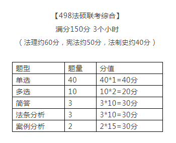 腾讯内容开放平台