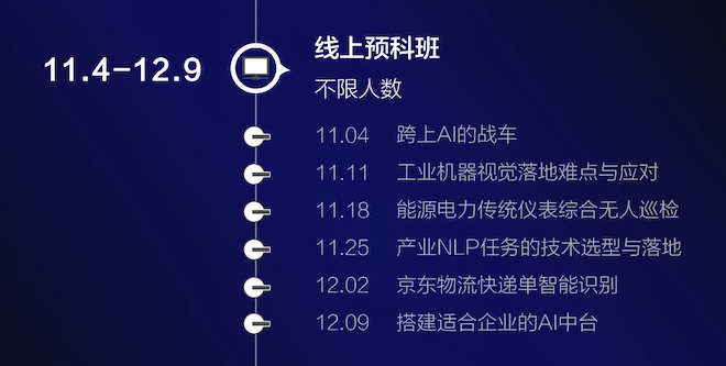 企业智能化升级背后的 神秘力量 腾讯新闻