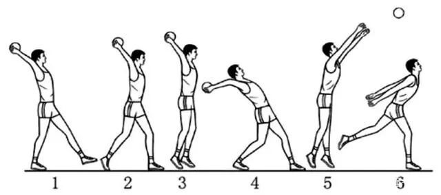 双手前掷实心球图片