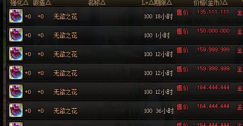 Dnf 飘零之花武器并不是最强 这些武器可以轻松完爆它 腾讯新闻