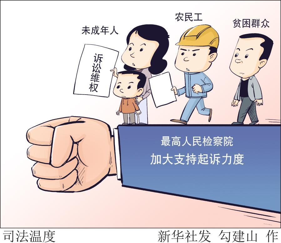 最高检加大支持未成年人农民工等群体诉讼维权力度