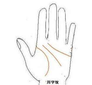 这样手相的女性中年好运来临 腾讯新闻