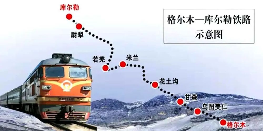 從青海到新疆格庫鐵路全線通車全長1206公里沿途風景美上天