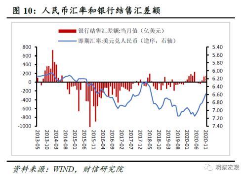 汇率上升外汇期货价格_外汇储备上升影响_外汇 上升三角形