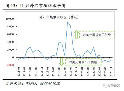 外汇 上升三角形_外汇储备上升影响_汇率上升外汇期货价格