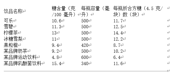 北京人民卫生出版社2016[2] 孙秀发,凌文华临床营养学(第3版)