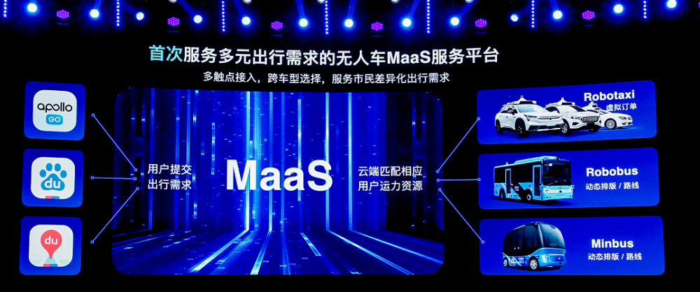 比如,当用户对apollo go说要去某一个地点,maas平台会根据用户对于