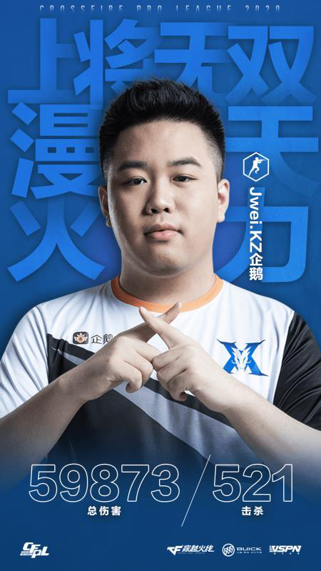 选手故事嘉玮篇利刃出鞘世界第一突破手