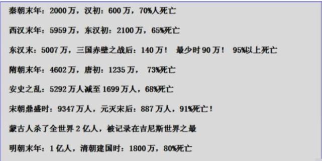 为什么古代的皇帝寿命都很短 个中原因 肯定和大家想的不同 腾讯网