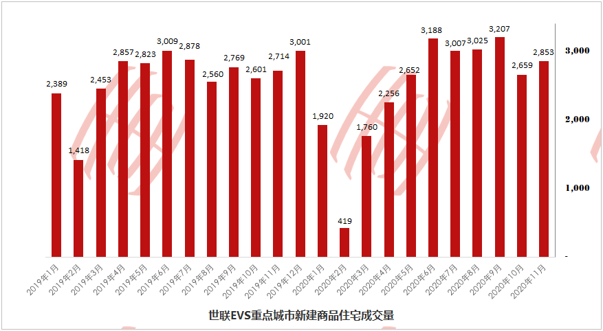 2020上半年全国城市_2020年中国百强城市排行出炉,山东12城市入围