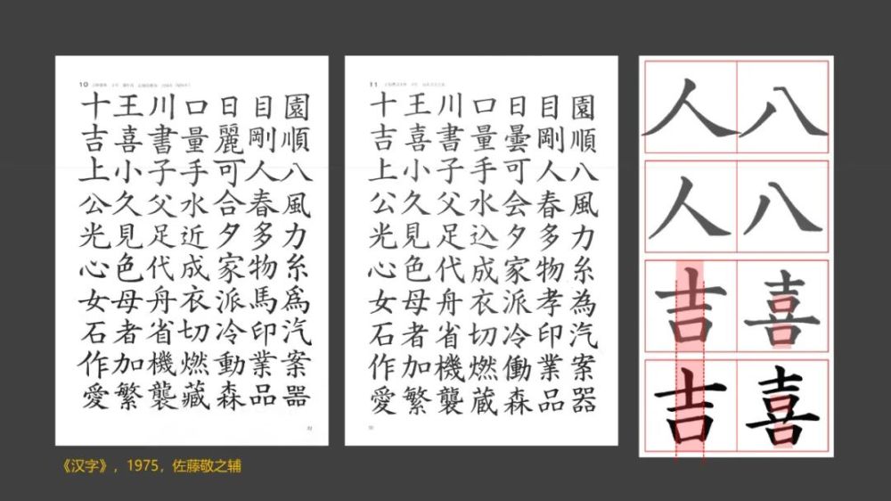 活字 新旧1号 漢字 正楷書体 許容字体 活字 新旧1号 漢字 正楷書体 許容字体