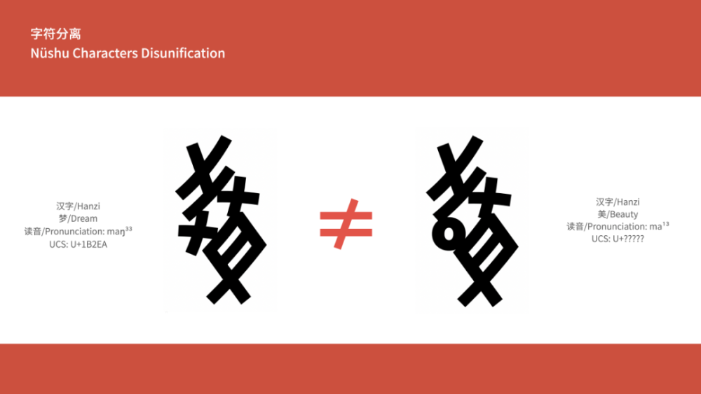 活字 9pt 明朝体？ 囲い文字 囲み文字 数字 【公式通販】