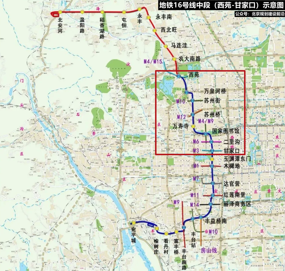 16號線中段北起西苑站,南至甘家口站,線路全長10公里,共設7座車站