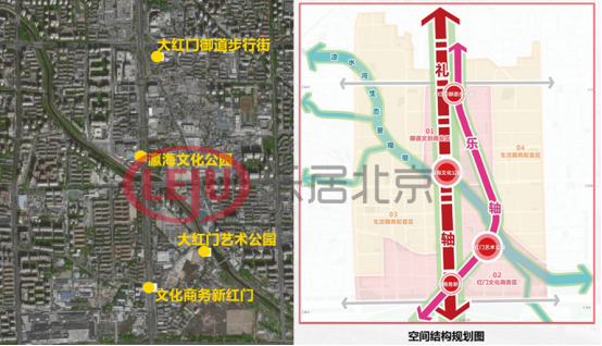 大红门西里规划图片