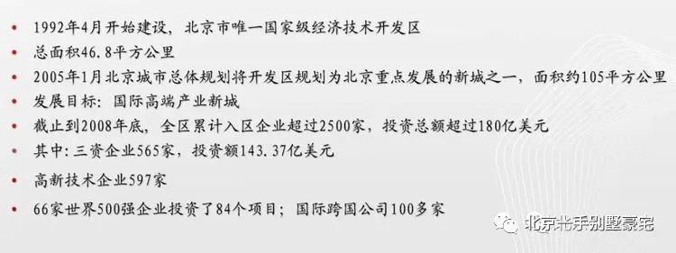 北京热点区域解读 亦庄 被低估了的 第二望京 腾讯新闻