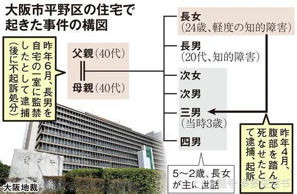 扶弟魔姐姐情绪失控 踢死3岁幼弟 这到底是谁的错 腾讯网