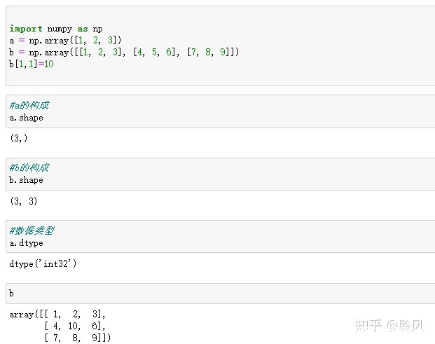 使用numpy 让你的python 科学计算更高效 腾讯新闻