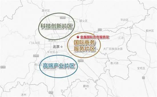 盘房19期北京自贸区黑马金盏国际合作服务区里都有啥楼盘